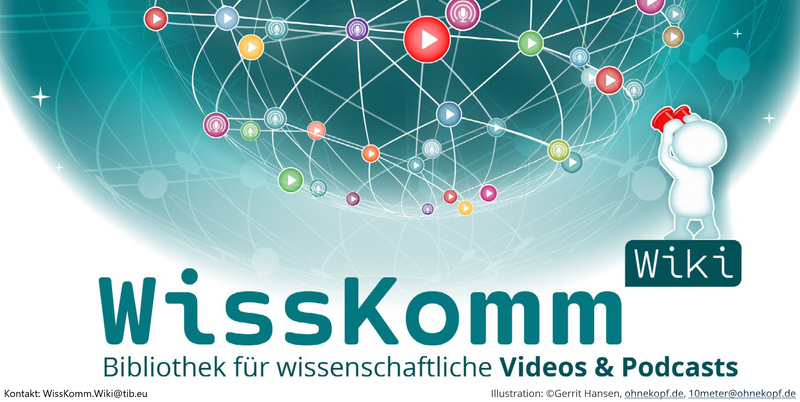 File:WissKomm Wiki Teaser.png