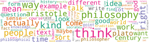 History of Philosophy Bag of Words Wordcloud.png