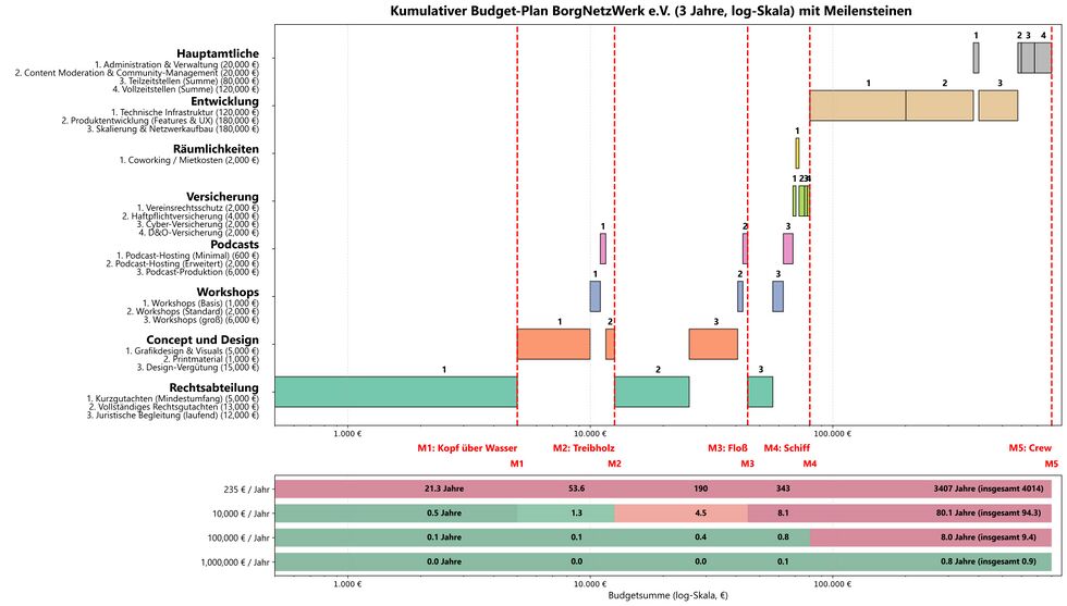 Funding goals 2026.jpg